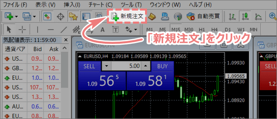 MT4画面上部の新規注文ボタン