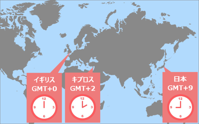 GMTとは？XMと日本時間との時差